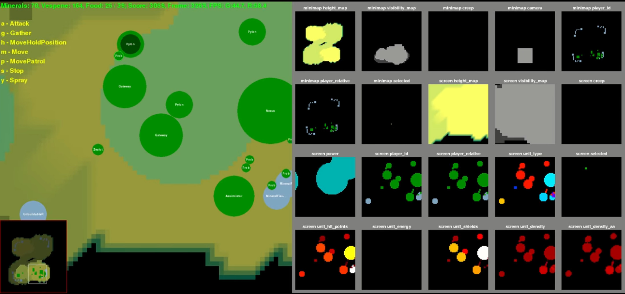 AI overview of StarCraft II game